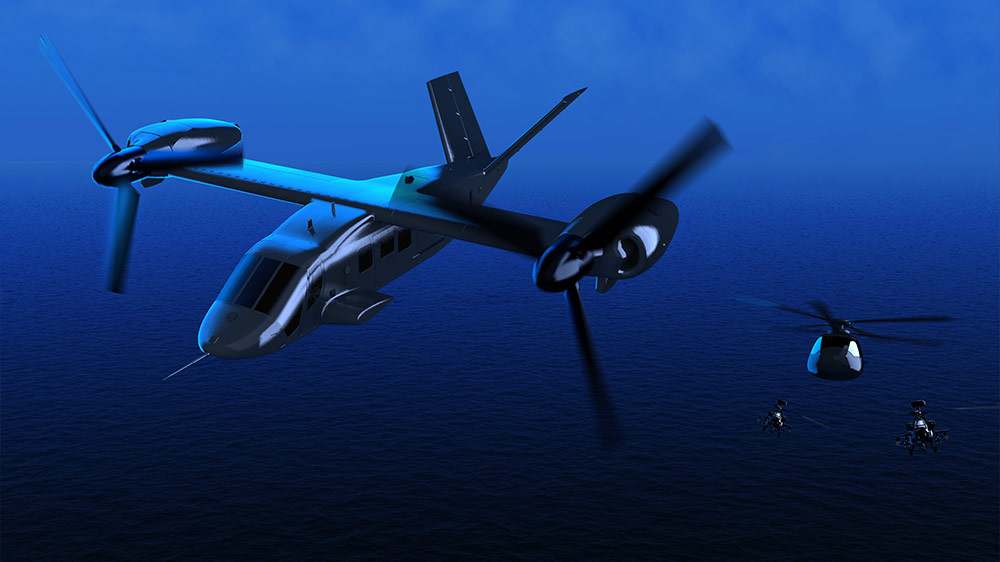 Future Vertical Lift Helicopters A Glimpse into the Skies of Tomorrow